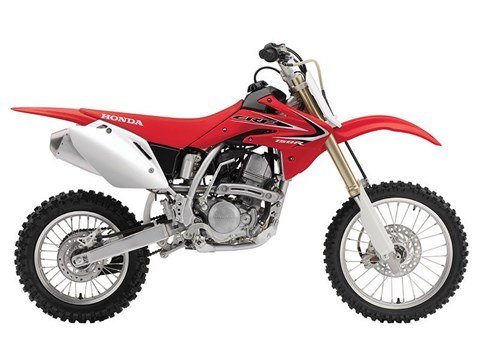 Bike Info