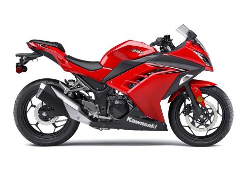 Bike Info
